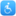♿